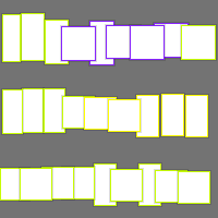 Annotation Visualization